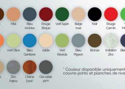 Gouttière alu — réalisation 6